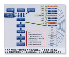 創客198現成軟件開發源碼在廣州的應用與前景