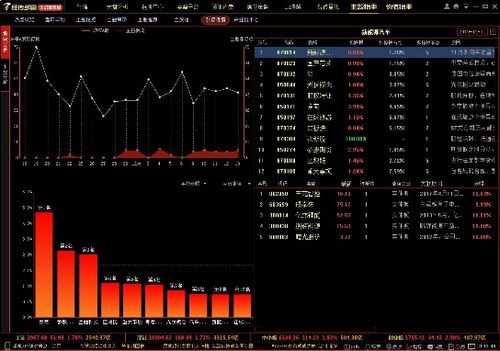 2019年度廣東省TOP 15名牌軟件名單揭曉，廣州經傳多贏四款產品榮登榜單