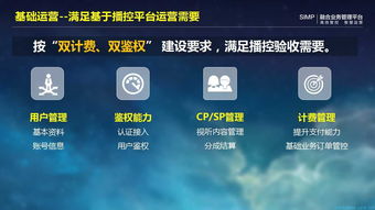 誠毅軟件李冠華 IPTV融合業務運營支撐之道